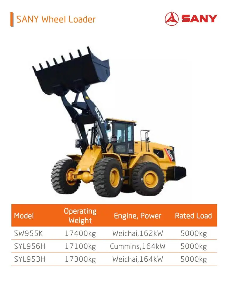 wheel loaders (2)