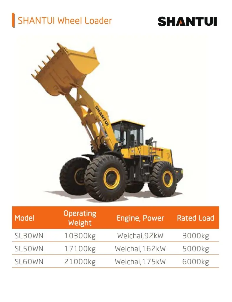 wheel loaders (4)