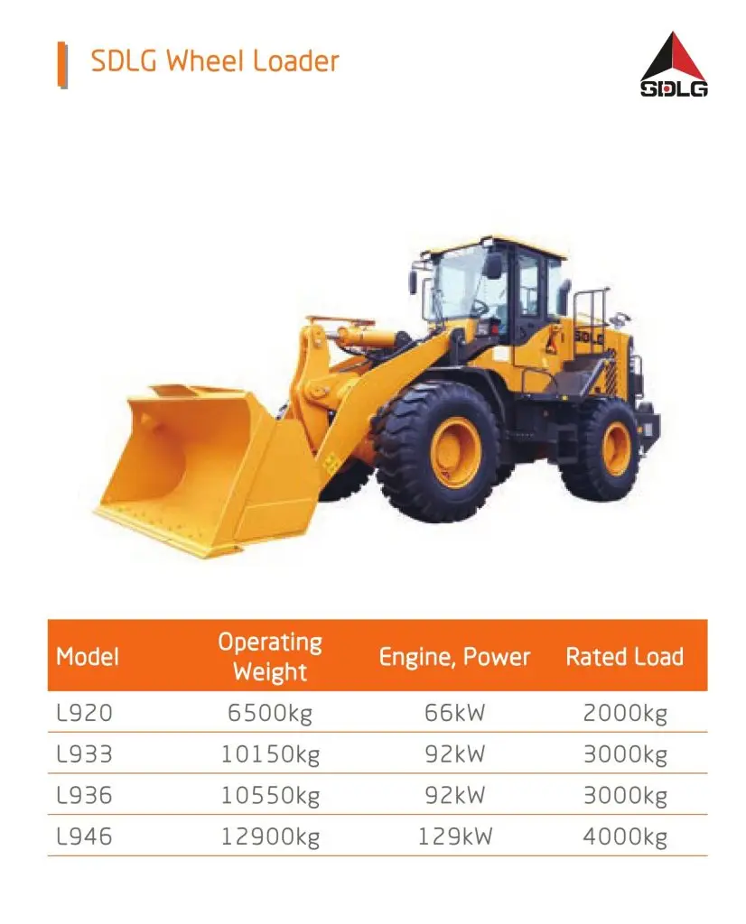 wheel loaders (8)